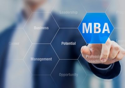MBA Internacional